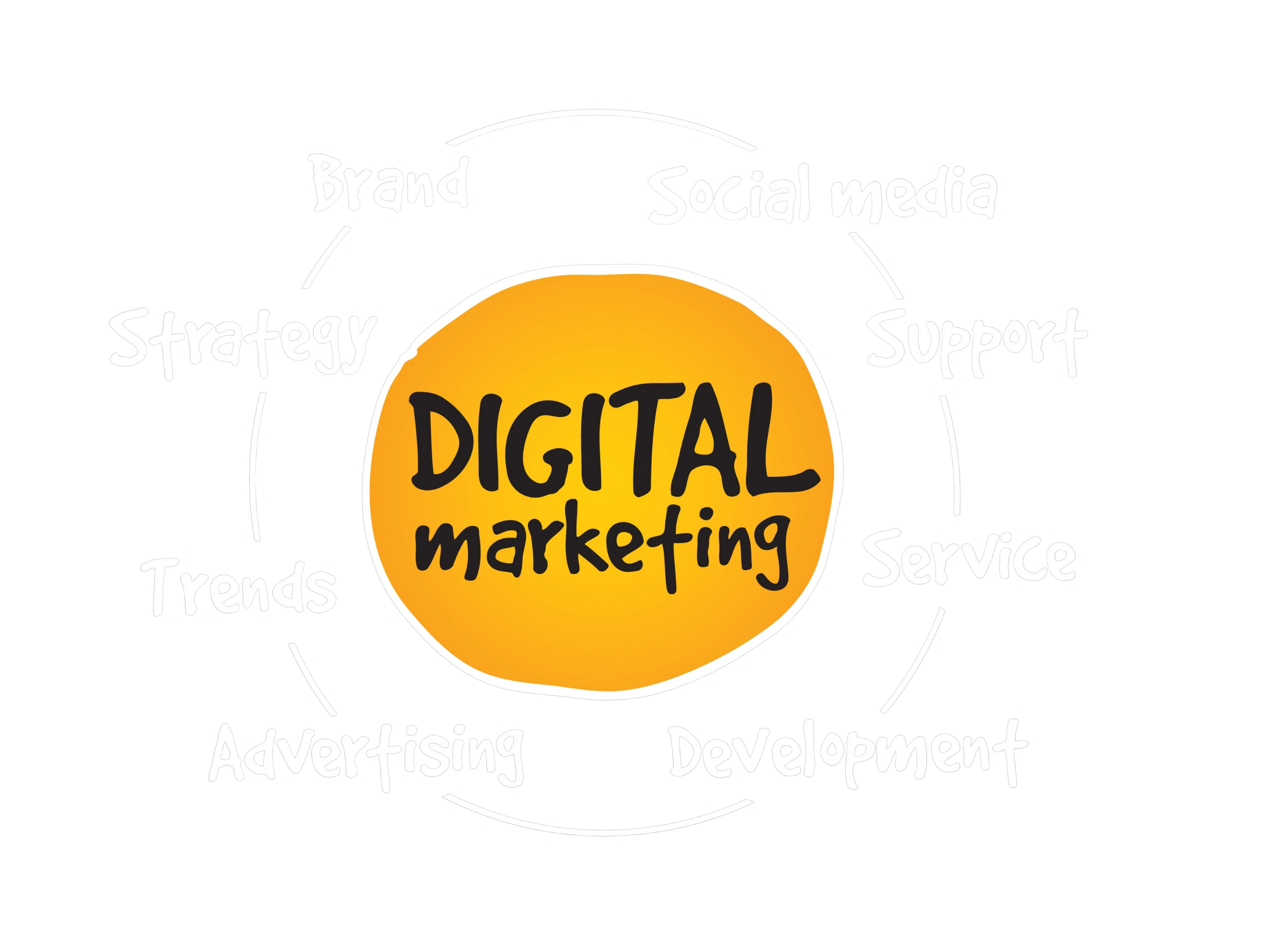 Digital Agency Hero